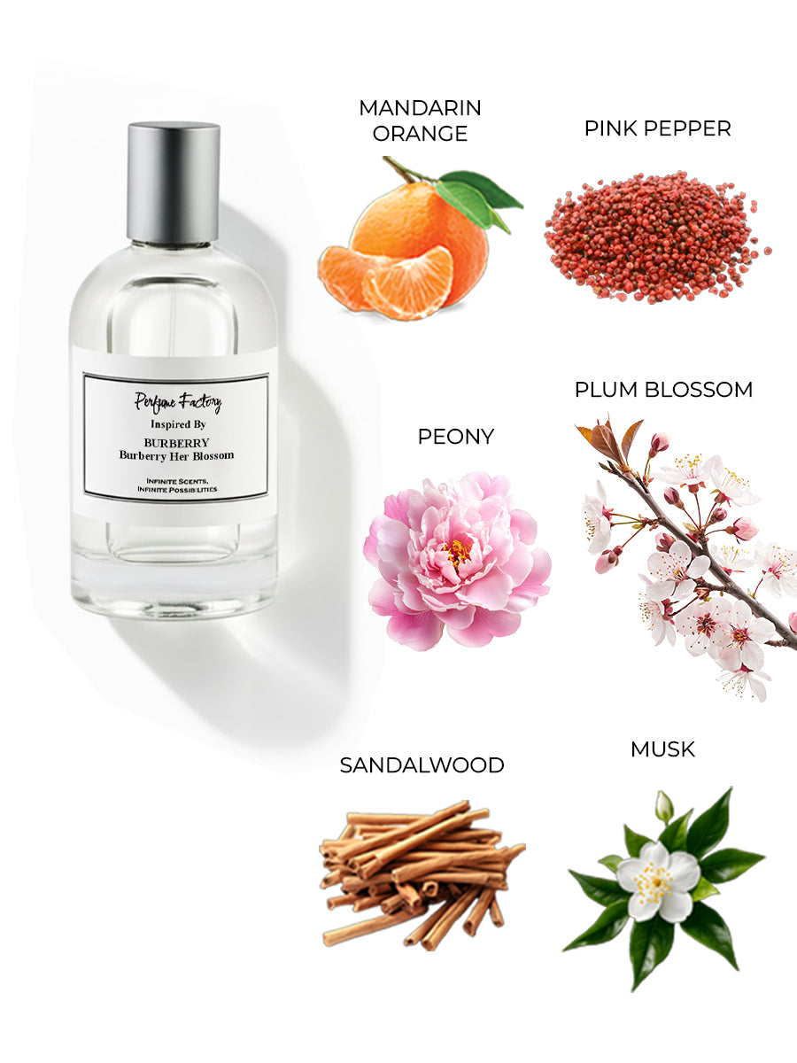 Burberry Her Blossom