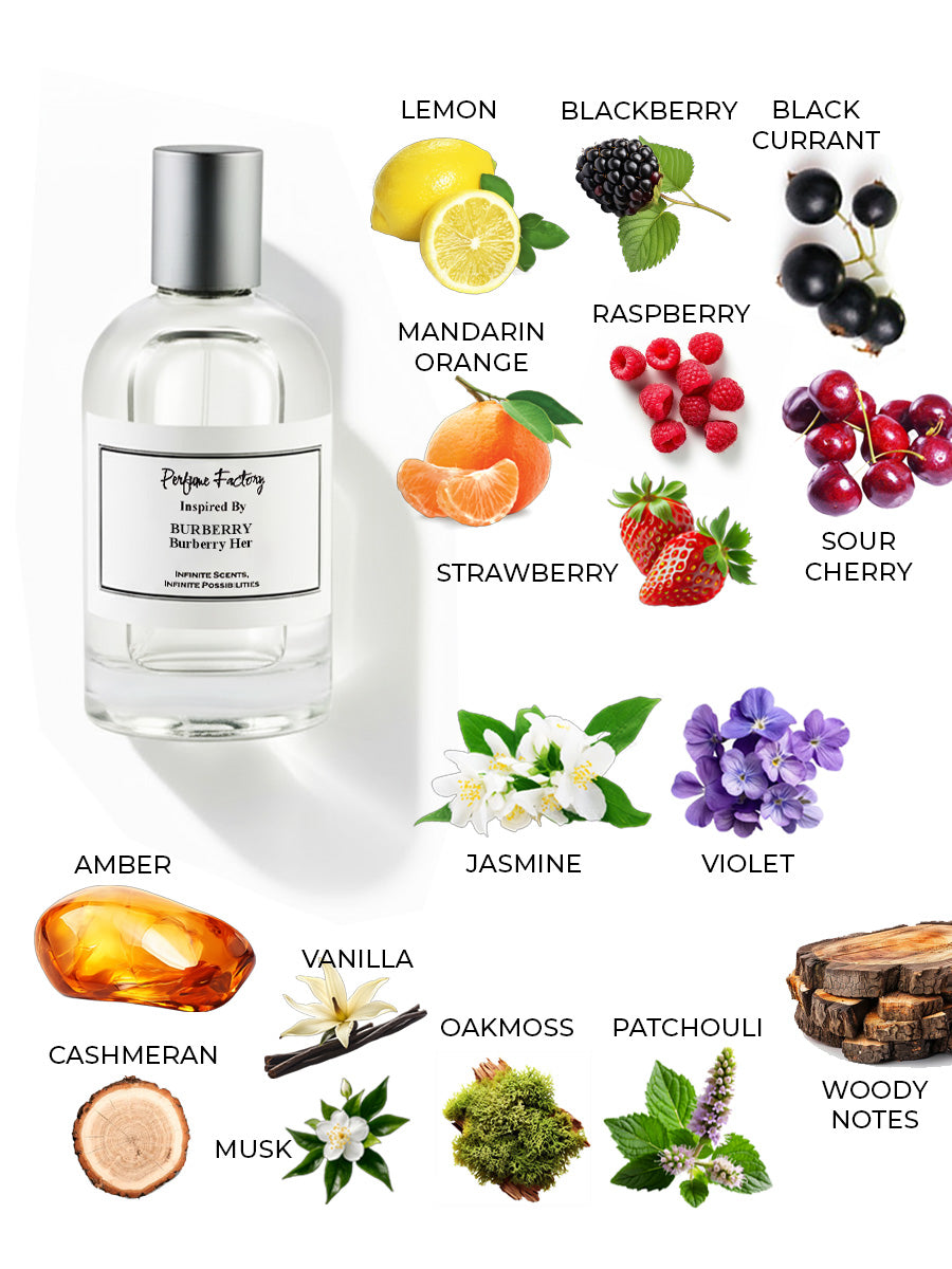 Burberry Burberry Her