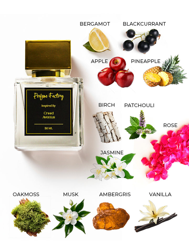 Creed Aventus