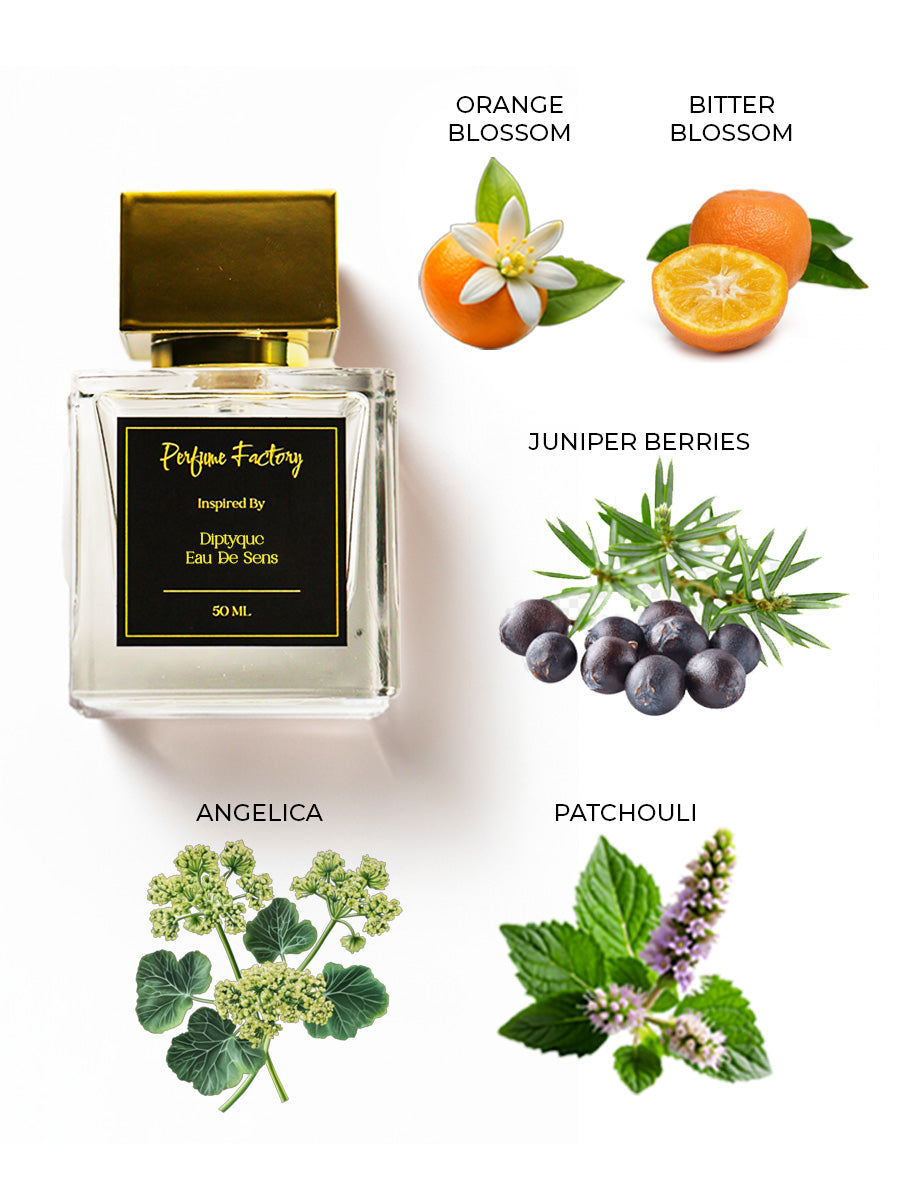 Diptyque Eau De Sens