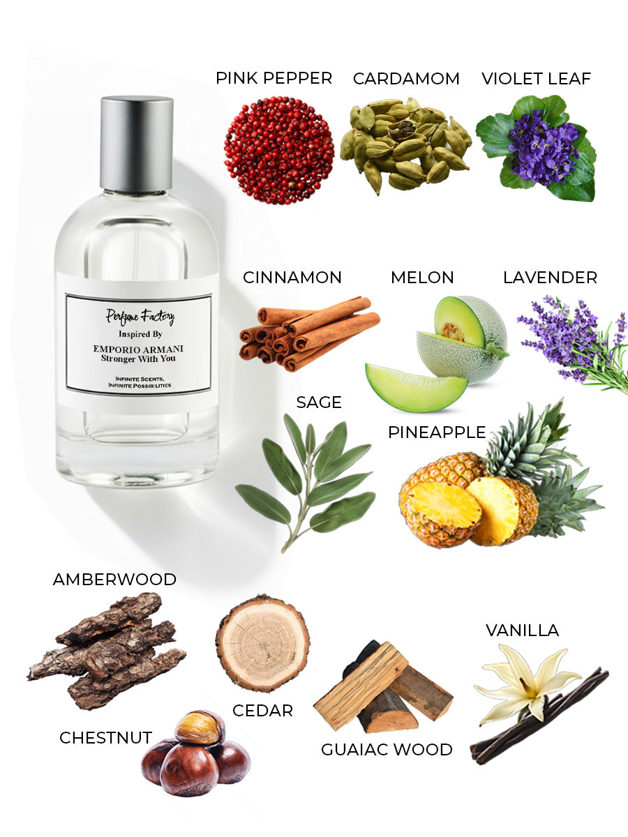 Emporio Armani Stronger With You