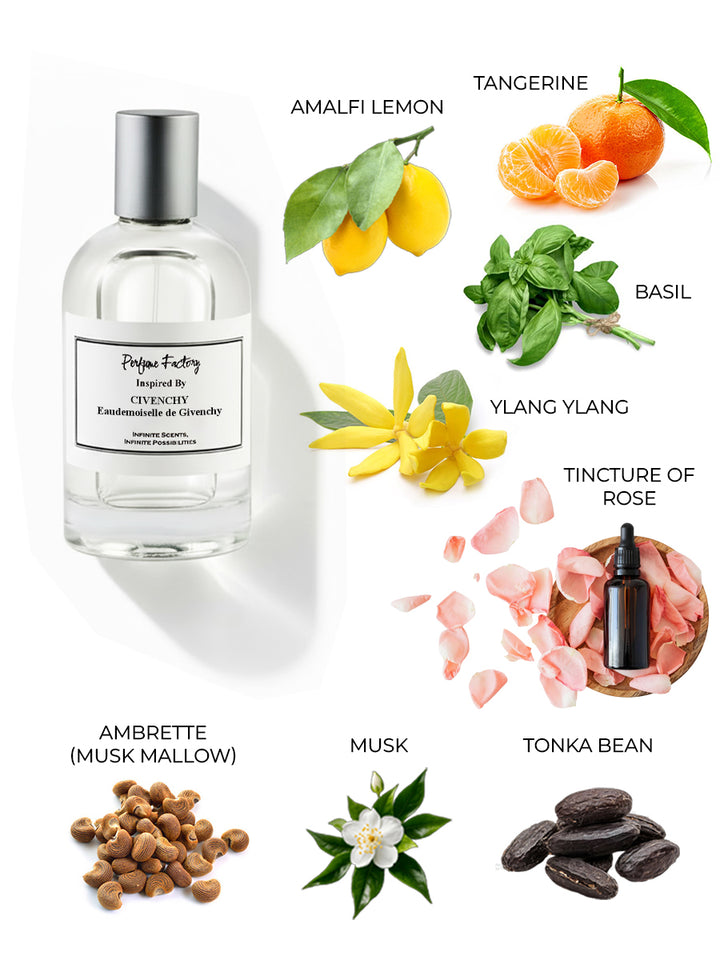 Givenchy Eaudemoiselle de Givenchy