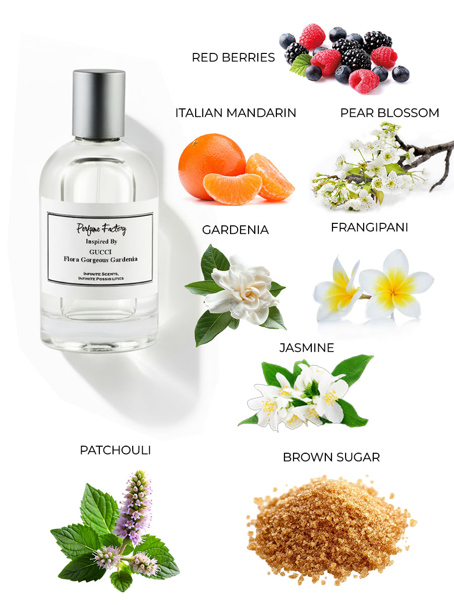 Gucci Flora Gorgeous Gardenia