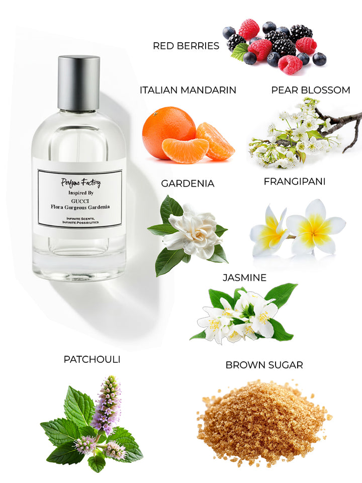 Gucci Flora Gorgeous Gardenia