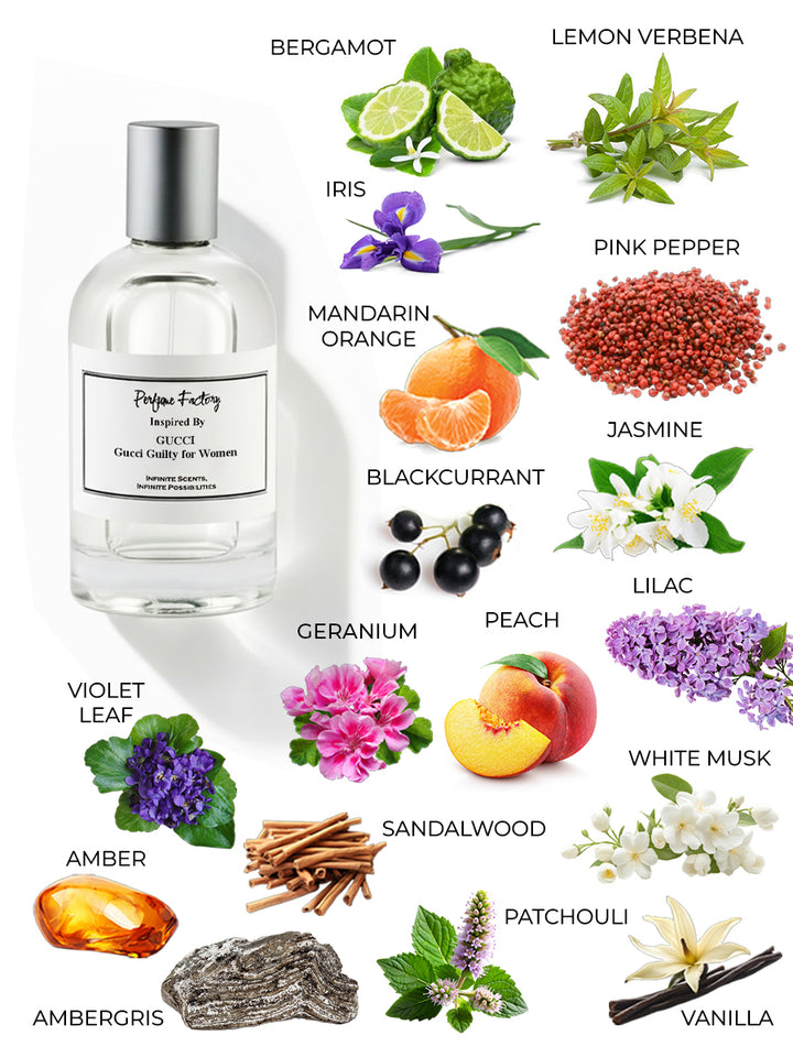 Gucci Gucci Guilty for Women