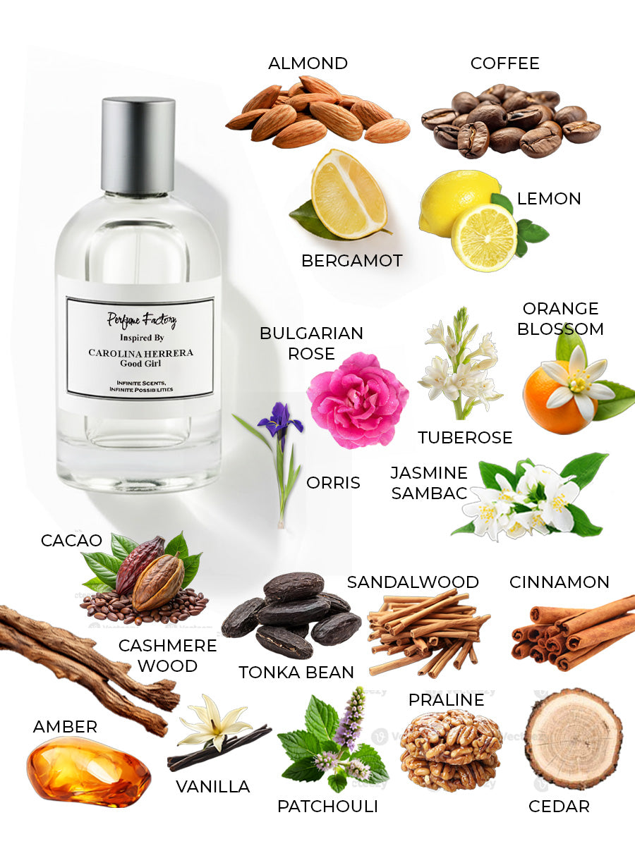 Carolina Herrera Good Girl