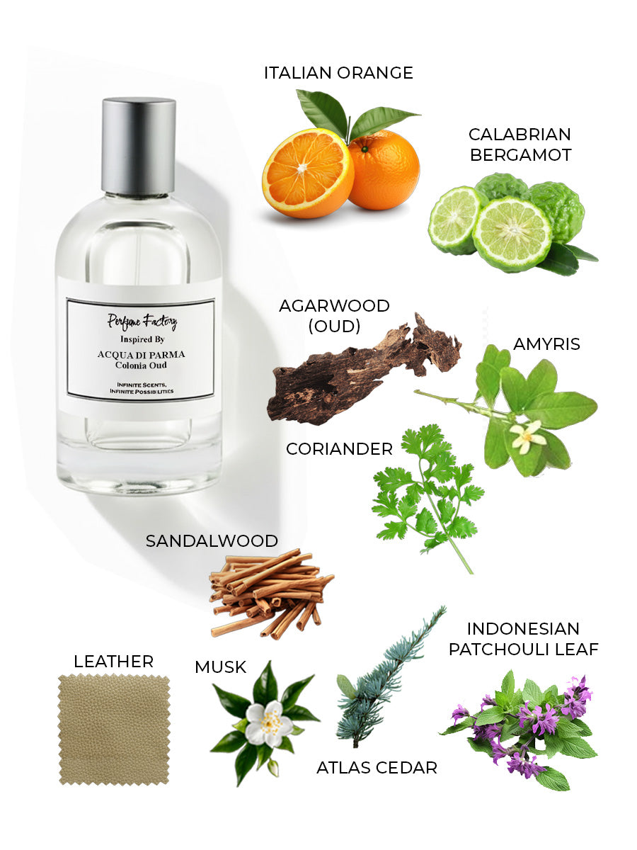 Acqua Di Parma Colonia Oud