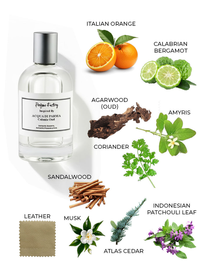 Acqua Di Parma Colonia Oud