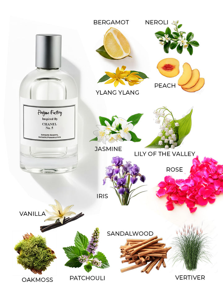 Chanel No 5