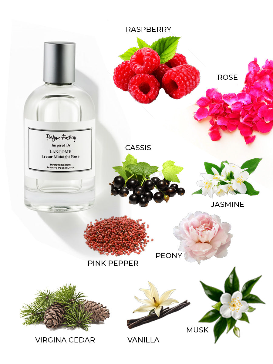 Lancome Tresor Midnight Rose