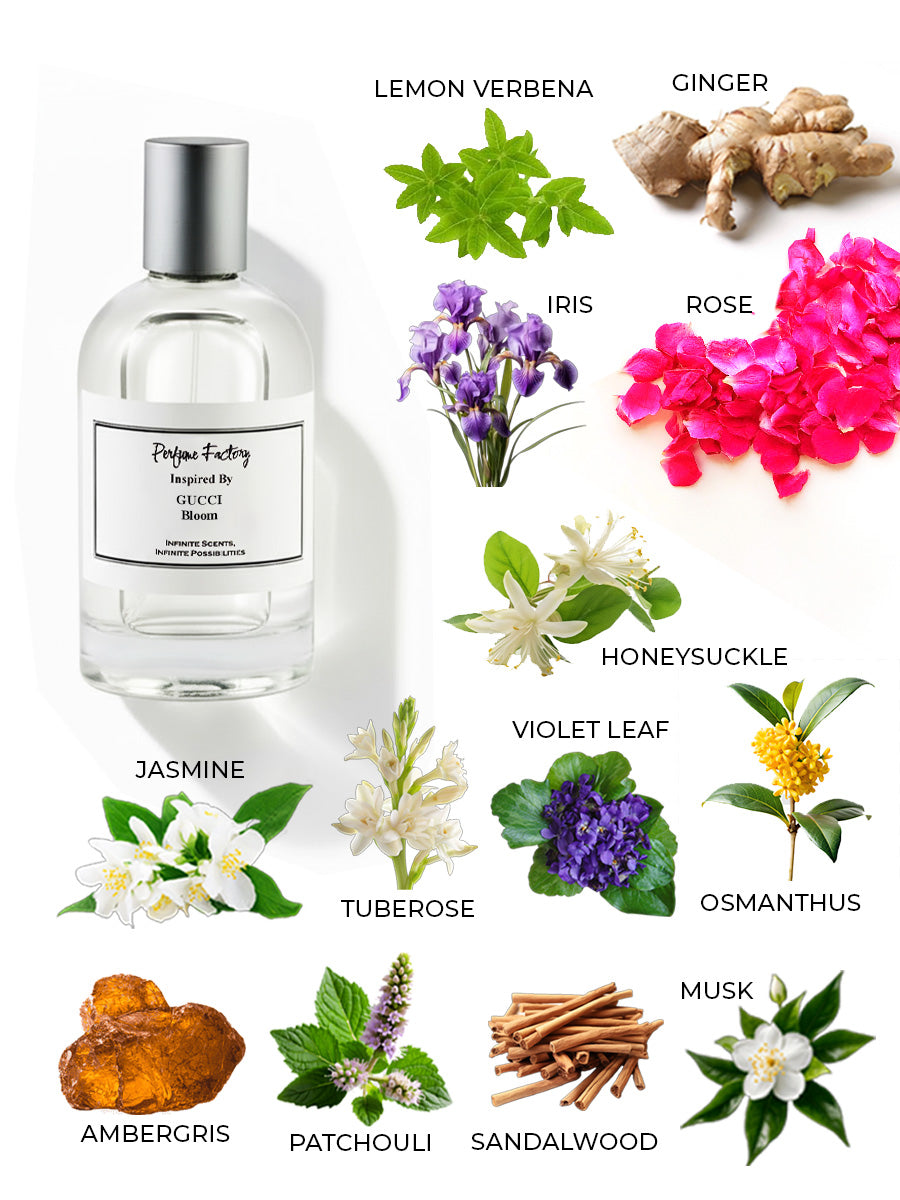 Gucci Bloom Nettare di Fiori