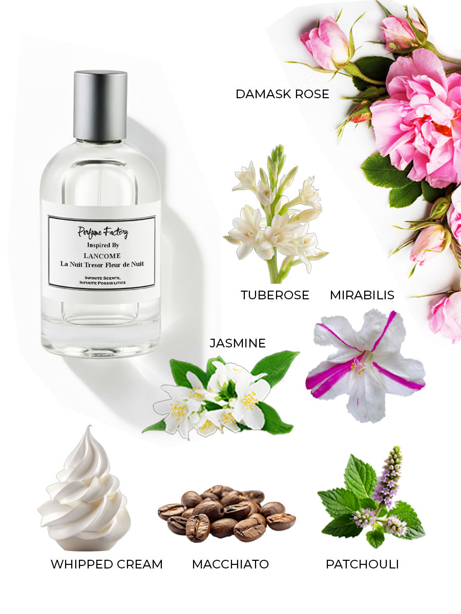 Lancome La Nuit Tresor Fleur de Nuit