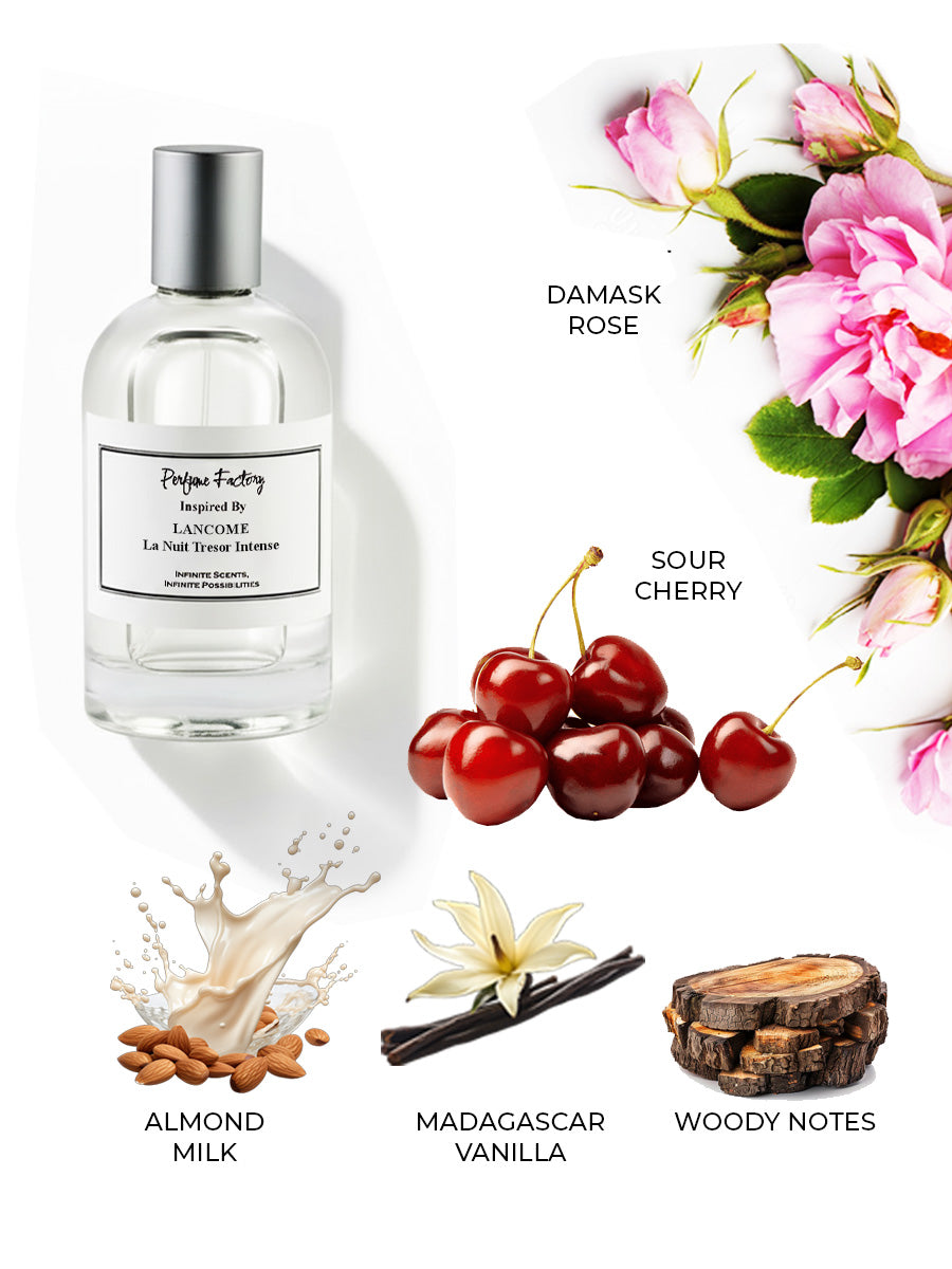 Lancome La Nuit Tresor Intense