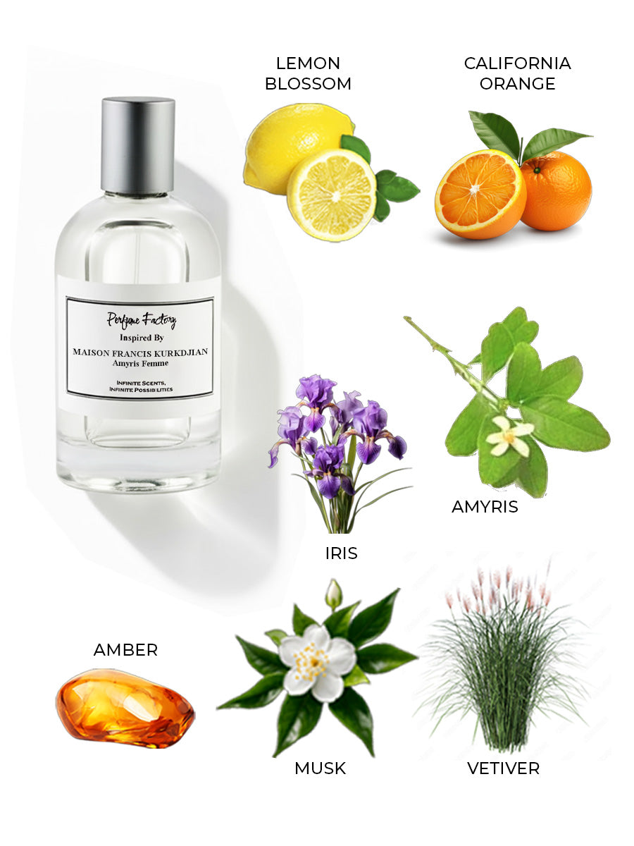 Maison Francis Kurkdjian Amyris Femme