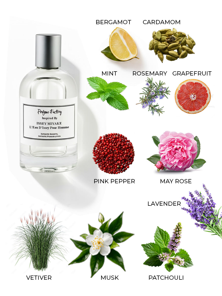 Issey Miyake L'Eau D'Issey Pour Homme