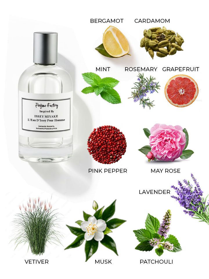 Issey Miyake L'Eau D'Issey Pour Homme