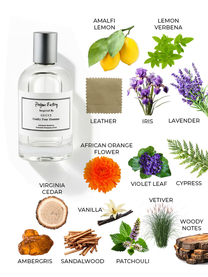 Gucci Guilty Pour Homme