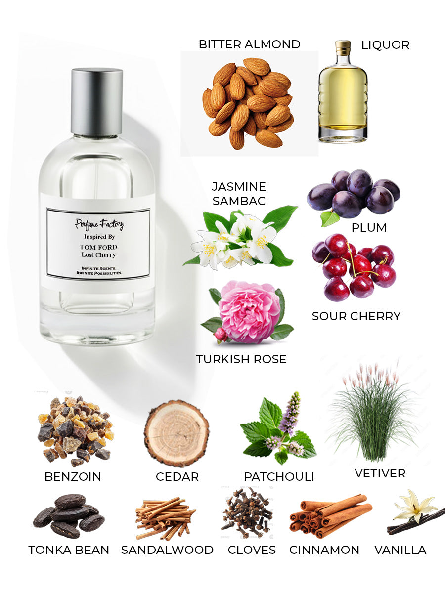 Tom Ford Lost Cherry