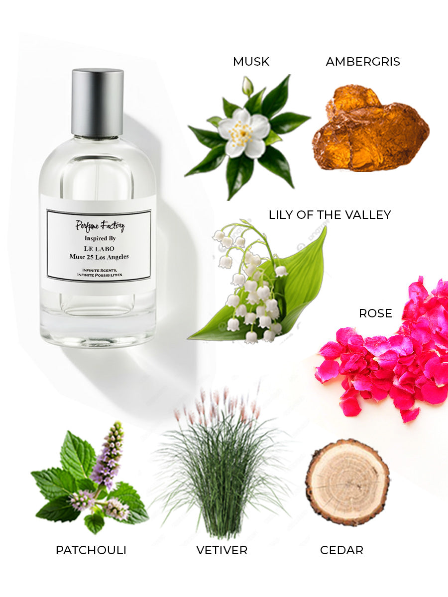 Le Labo Musc 25 Los Angeles