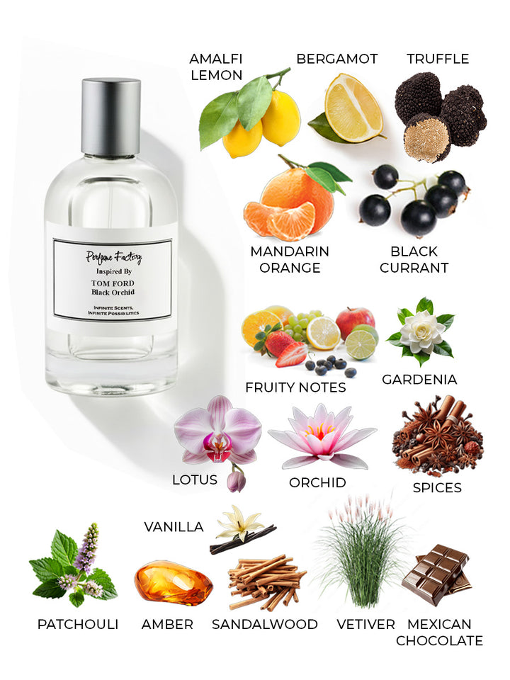 Tom Ford Black Orchid