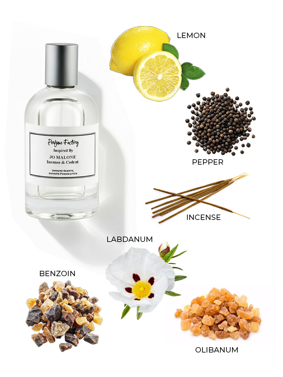 Jo Malone Incense & Cedrat Limited Edition