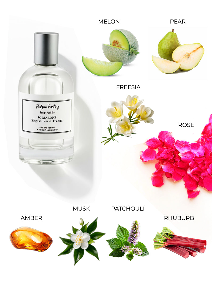 Jo Malone English Pear & Freesia