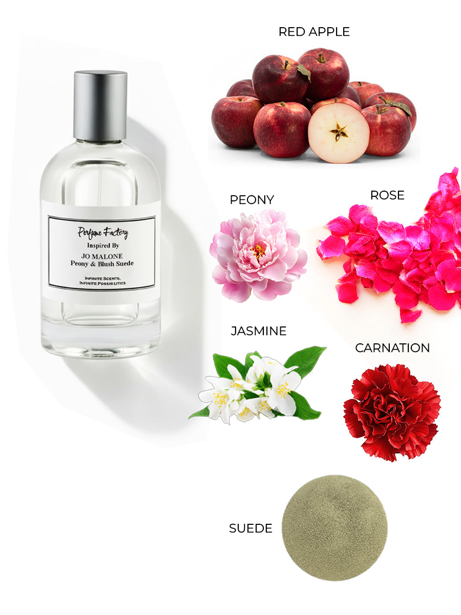 Jo Malone Peony & Blush Suede