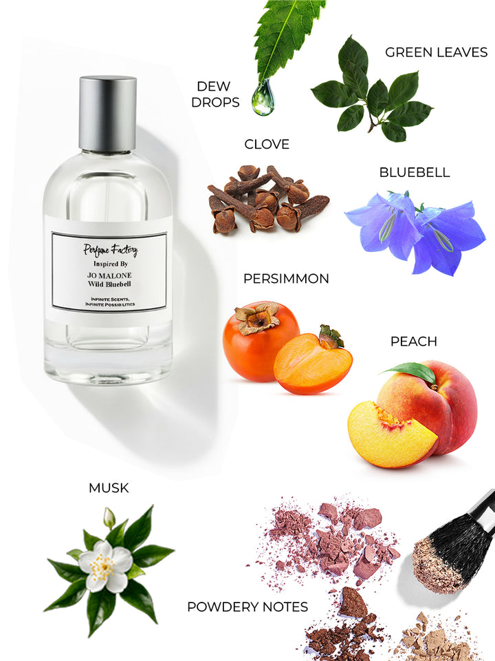 Jo Malone Wild Bluebell