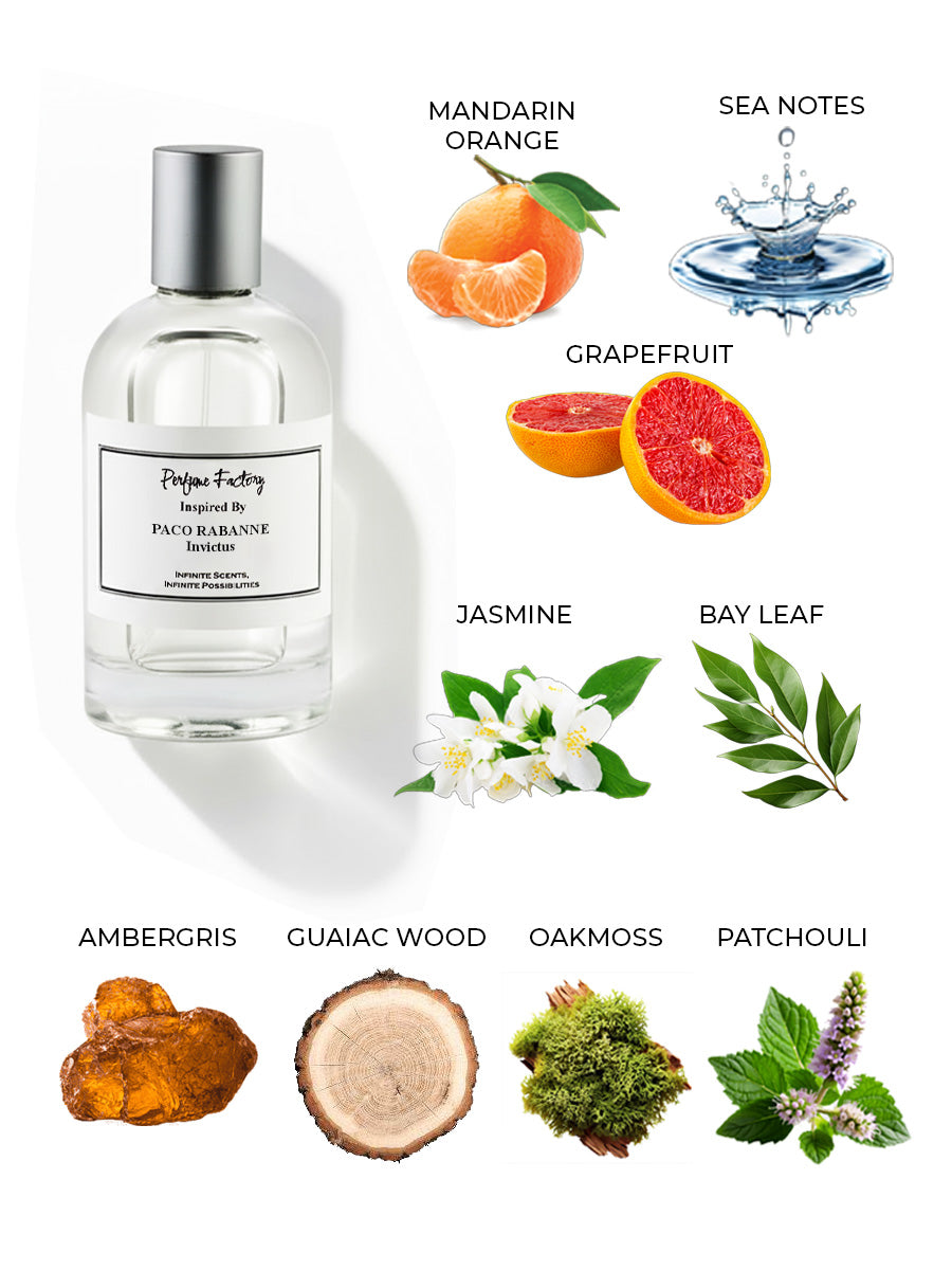 Paco Rabanne Invictus