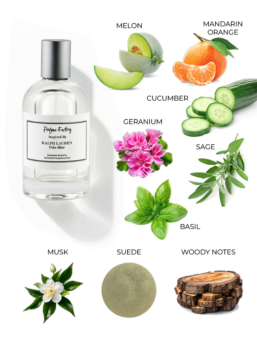 Ralph Lauren Polo Blue