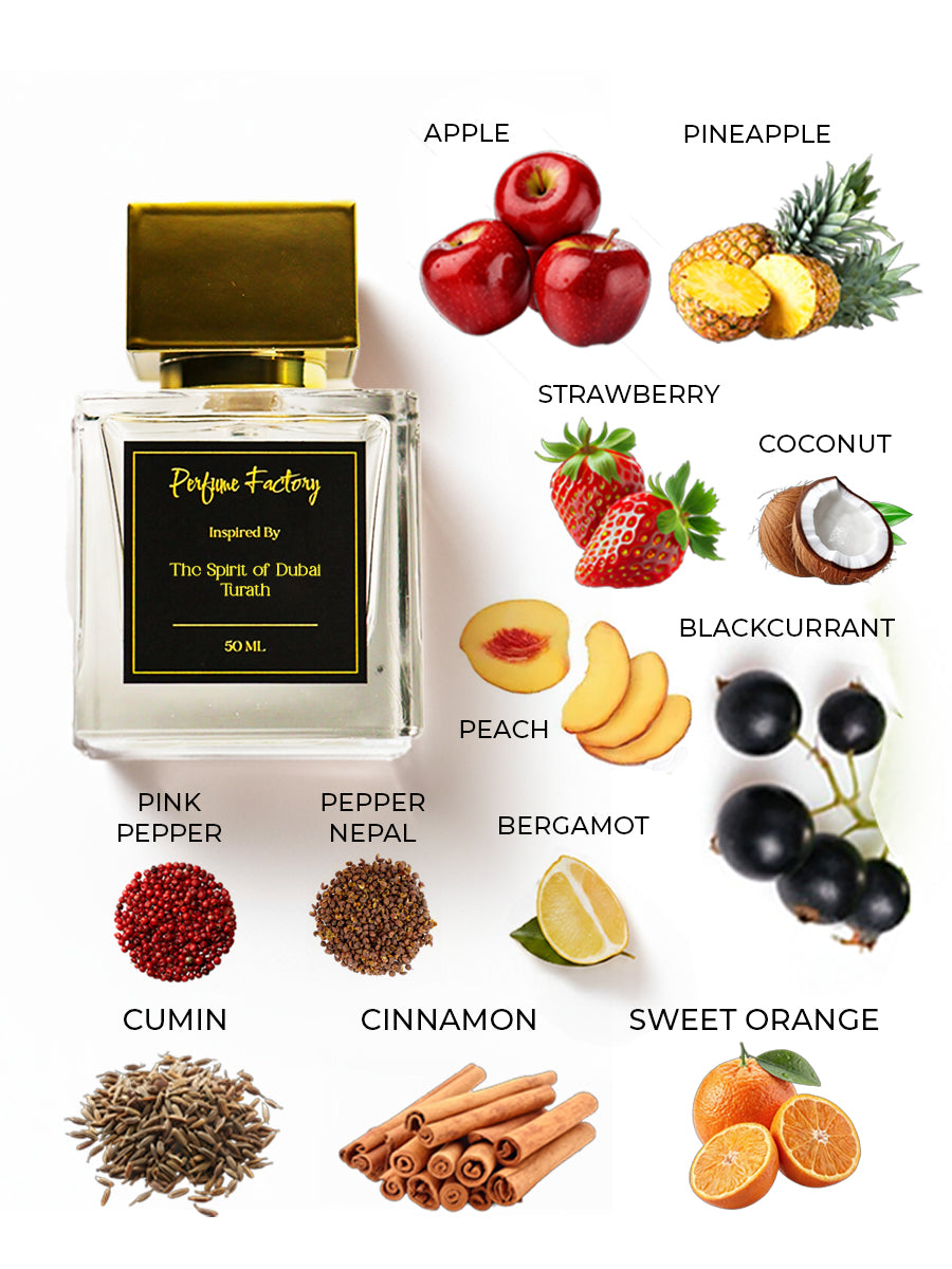 The Spirit of Dubai Turath