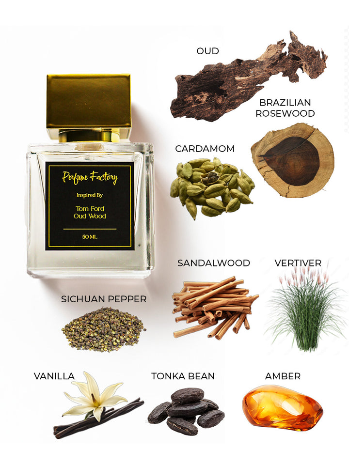 Tom Ford Oud Wood